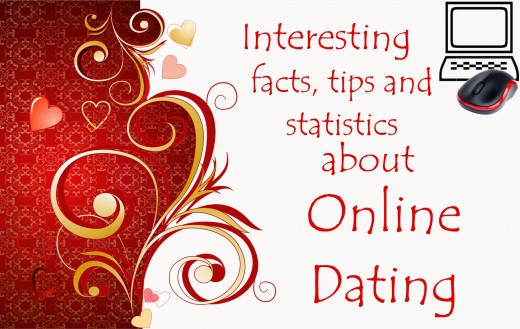 Dating Suggestions For Love and Life Partners